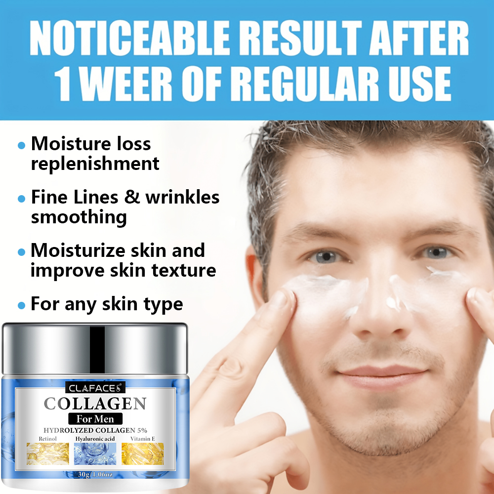 Gładki krem przeciwzmarszczkow – Retinol Anti Wrinkle Cream recenzja i cena