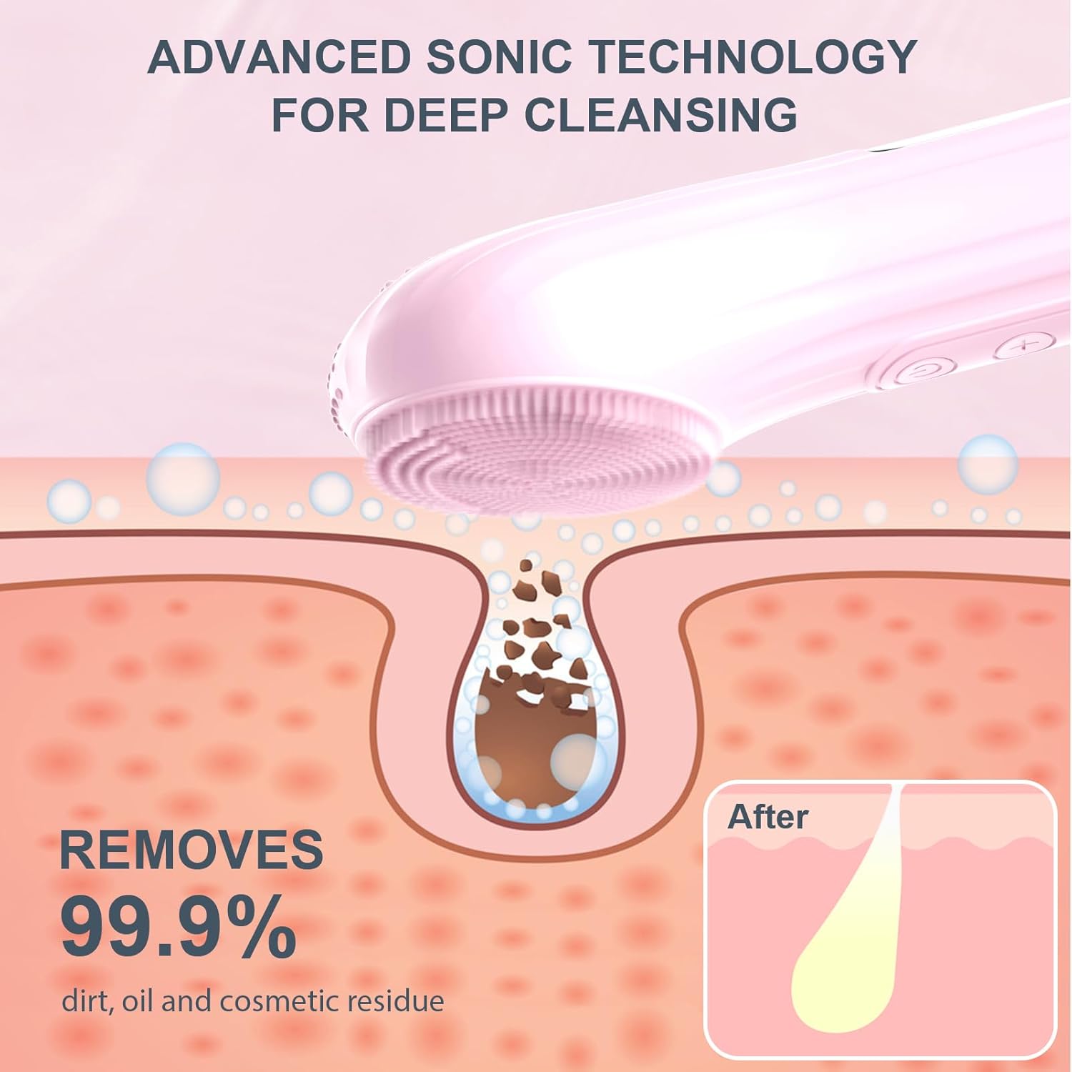 Silikonowy peeling do twarzy,  – Silicone Face Scrubber Electric recenzja i cena