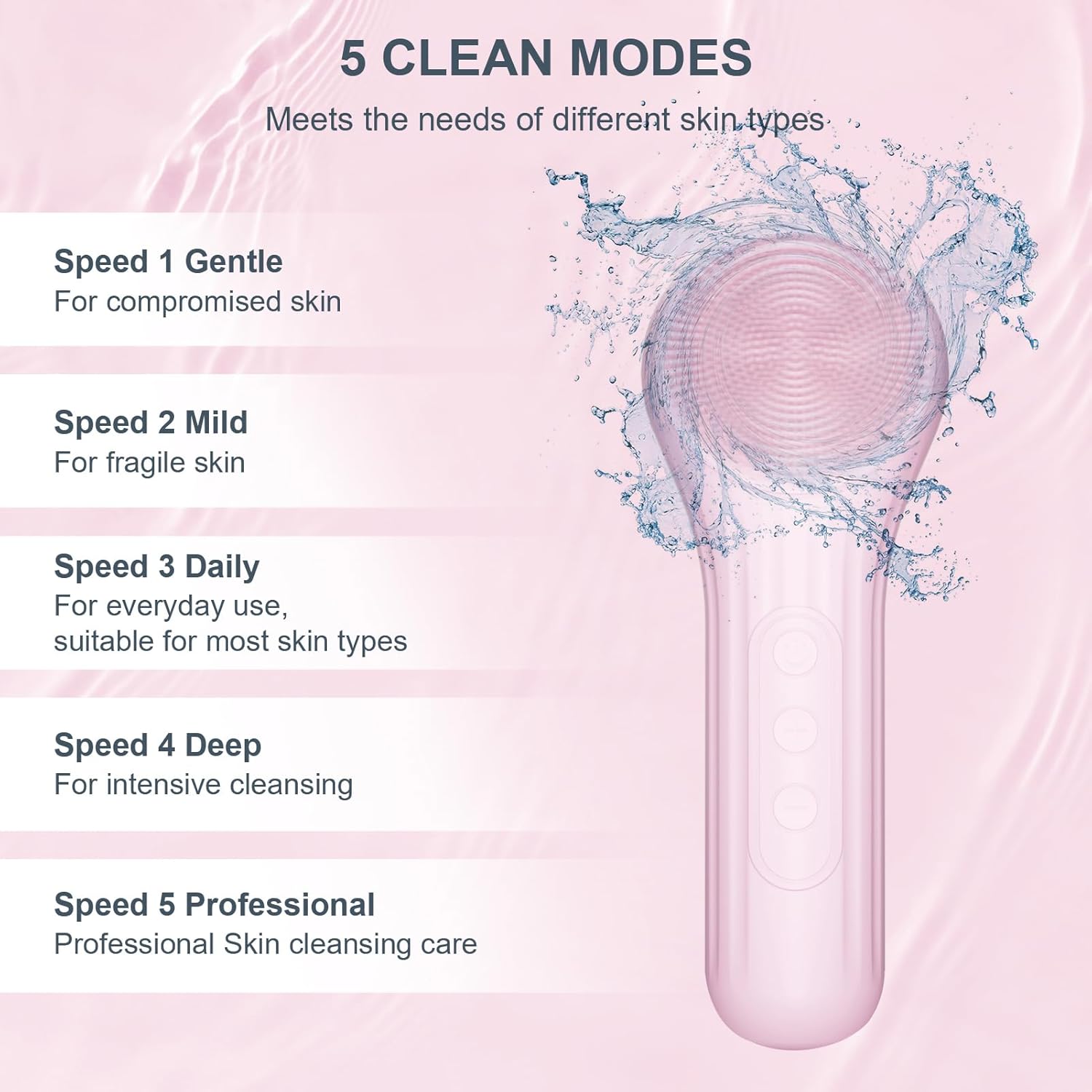 Silikonowy peeling do twarzy,  – Silicone Face Scrubber Electric recenzja i cena