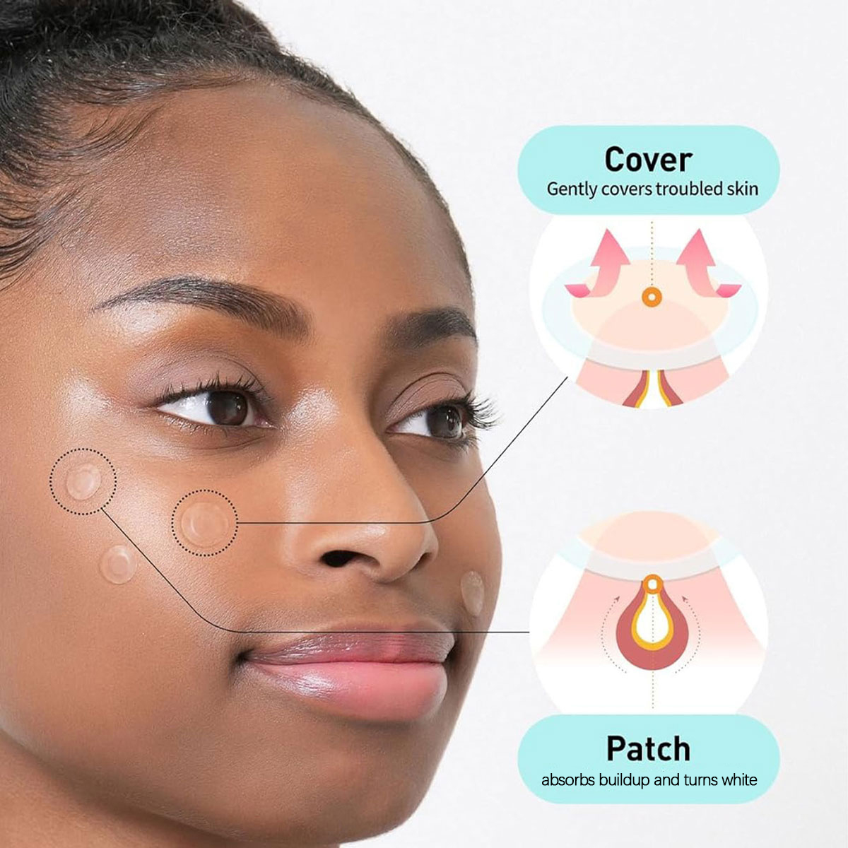 Olive Young Care Plus Spot Cov – Skincare recenzja i cena