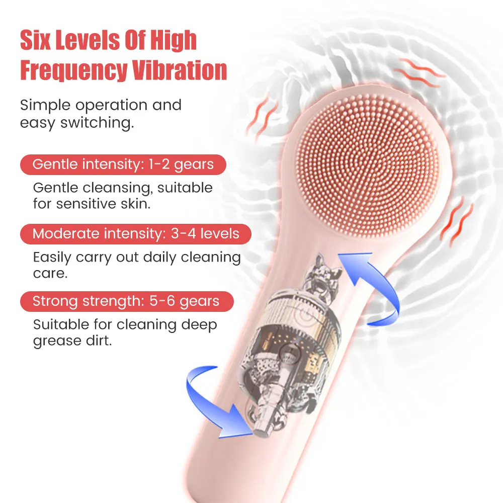 Soniczna silikonowa szczoteczk – Silicone Face Scrubber Electric recenzja i cena