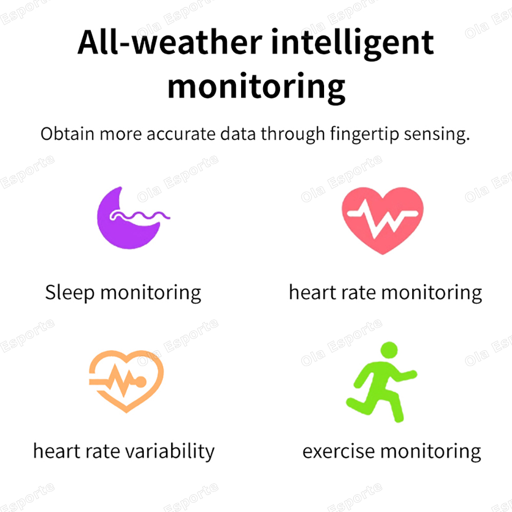 Nowy inteligentny pierścień 20 – Health Monitors recenzja i cena