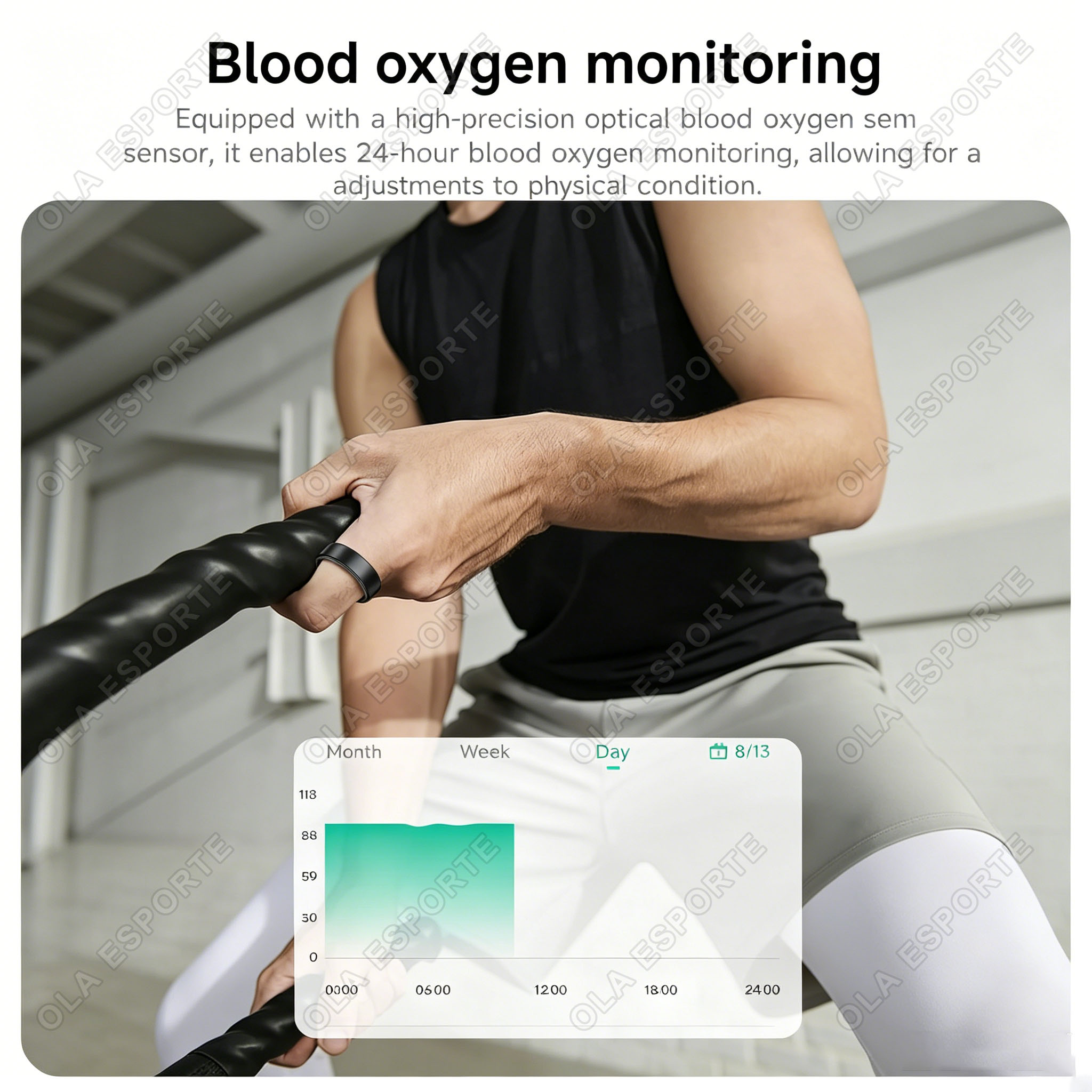 Inteligentny Pierścień 2026 Mo – Health Monitors recenzja i cena