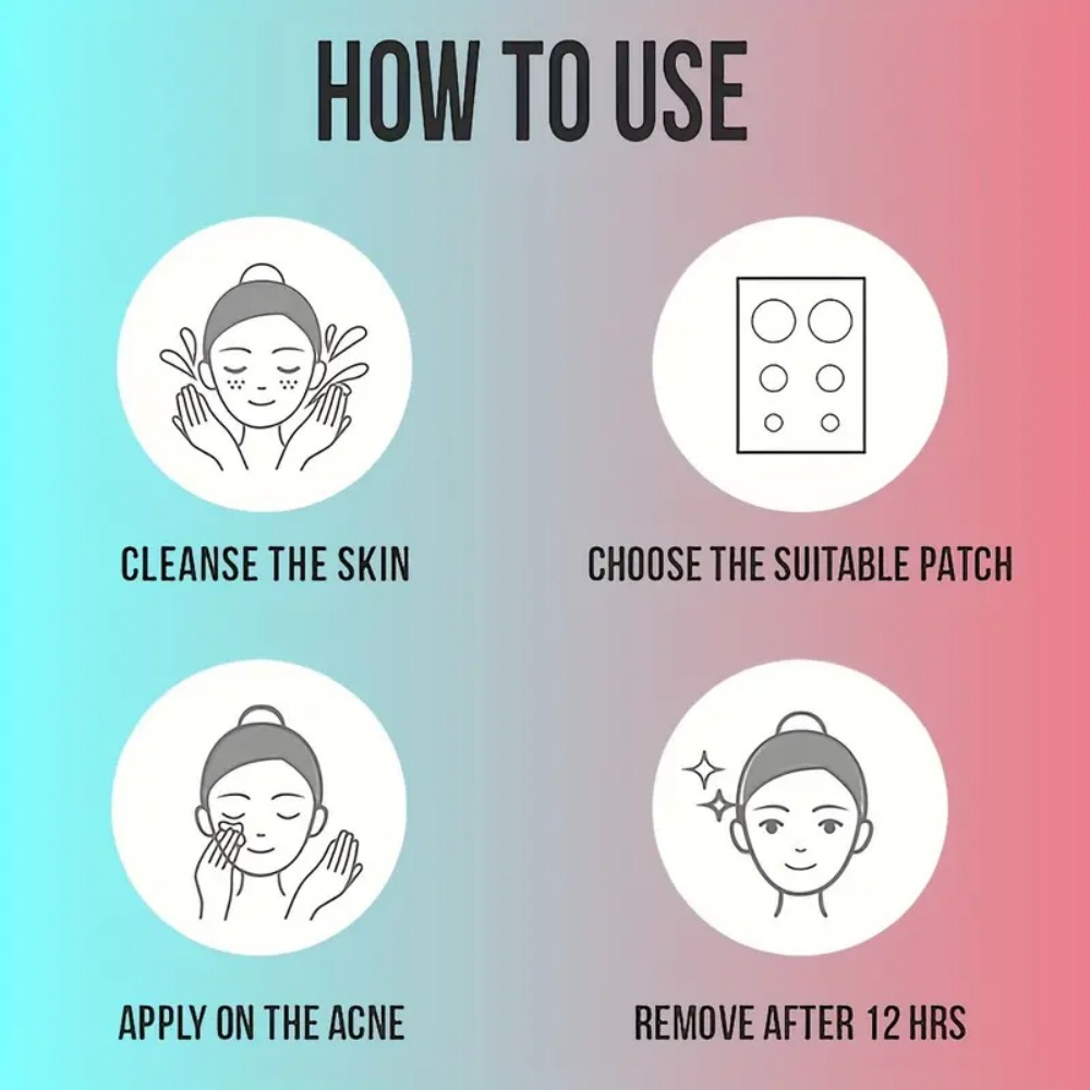 Zestaw plasterków na pryszcze  – Skincare recenzja i cena