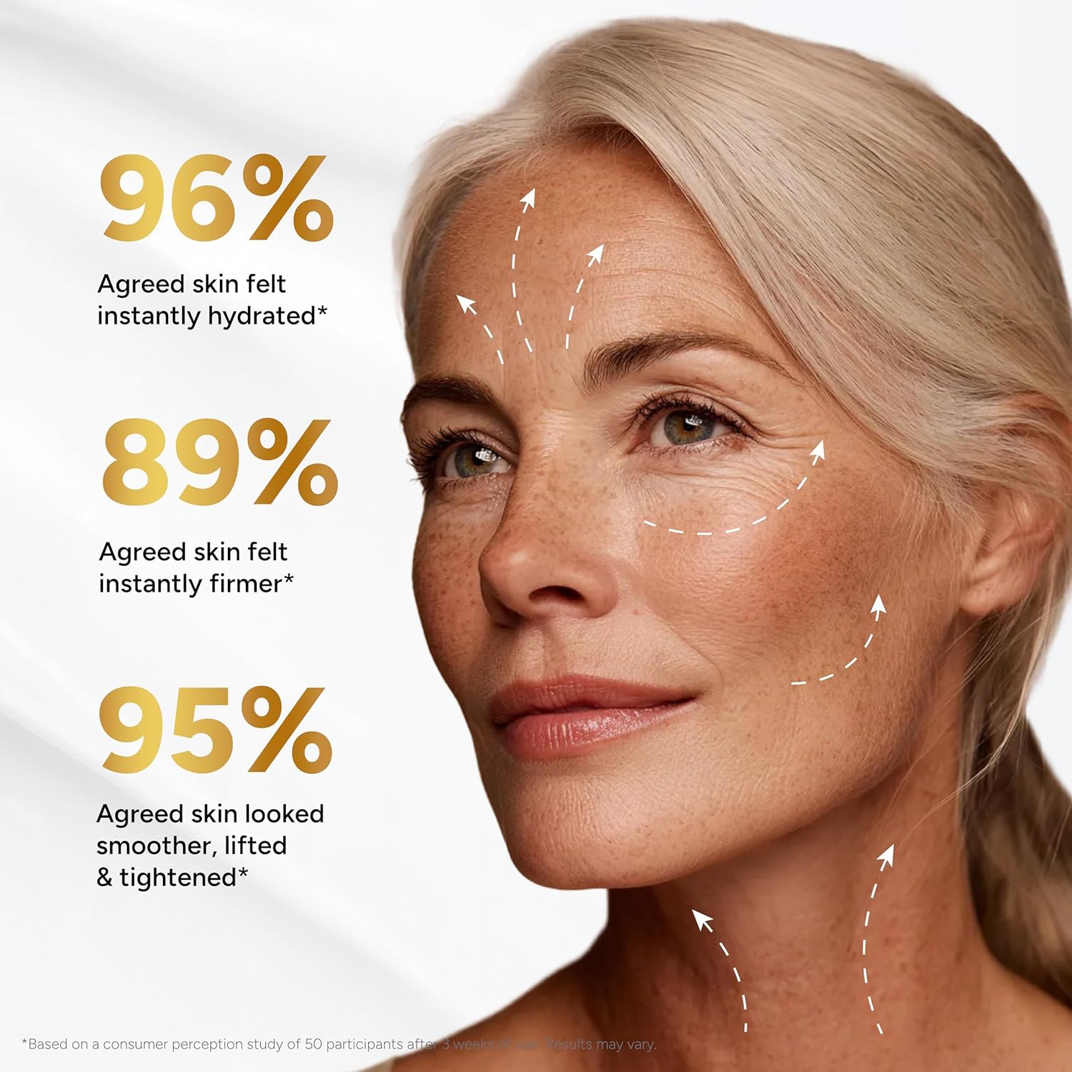 Krem z retinolem do twarzy z p – Retinol Anti Wrinkle Cream recenzja i cena