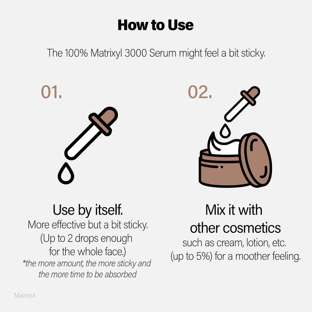 MATRIXYL 3000 Serum z kwasem h – Hyaluronic Acid Facial Serum recenzja i cena