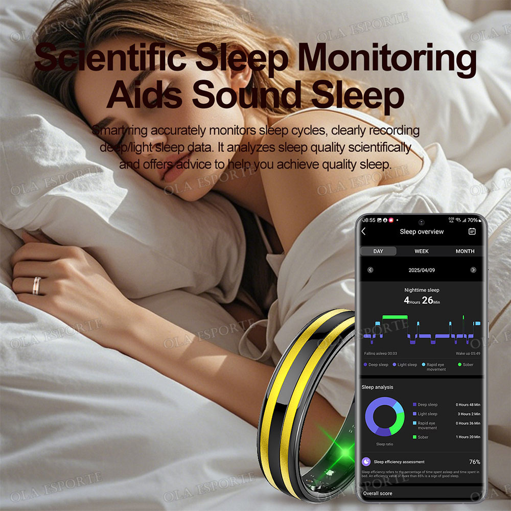 Nowy cienki inteligentny pierś – Health Monitors recenzja i cena
