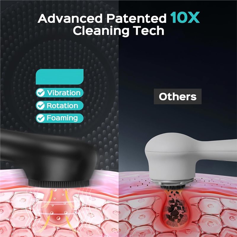 AA20-Sprzątacz do twarzy, szcz – Silicone Face Scrubber Electric recenzja i cena