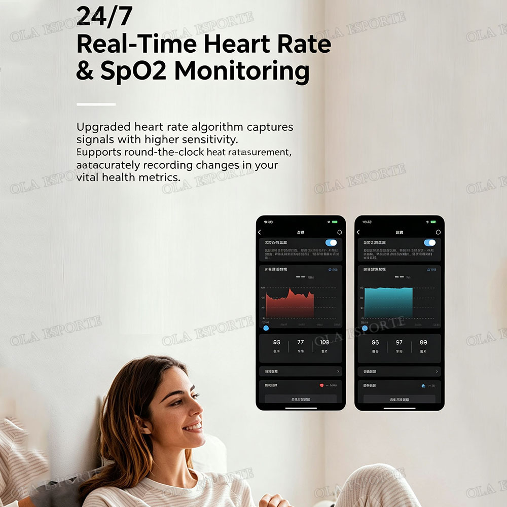 Nowy inteligentny pierścień st – Health Monitors recenzja i cena