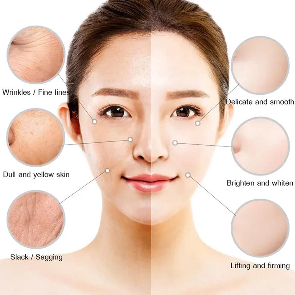 Retinol Lifting krem ujędrniaj – Retinol Anti Wrinkle Cream recenzja i cena
