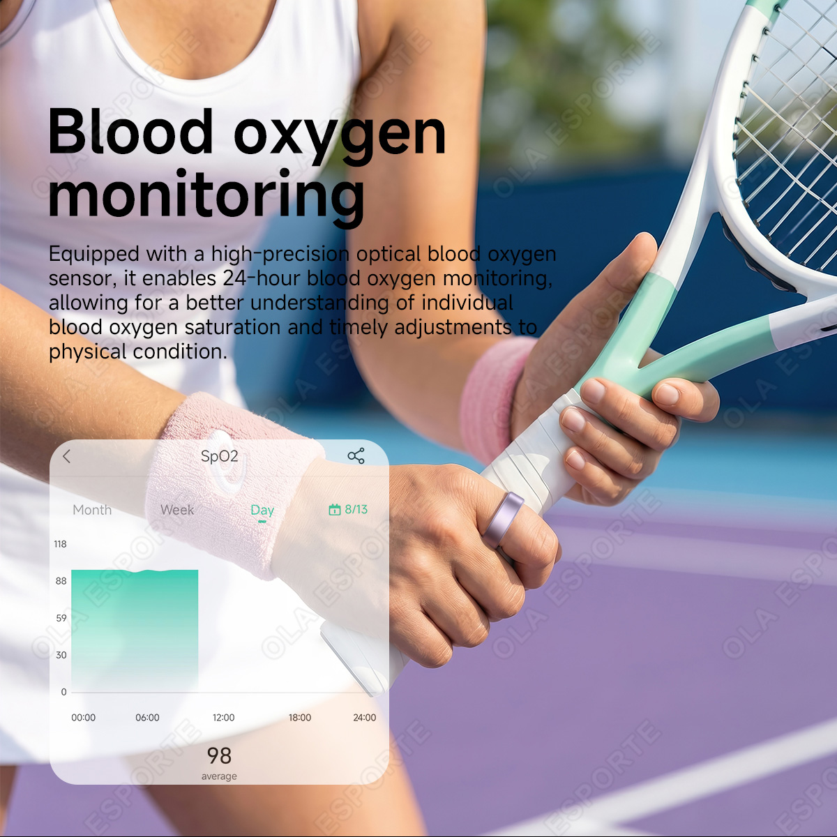 Inteligentny pierścień R10 z e – Health Monitors recenzja i cena
