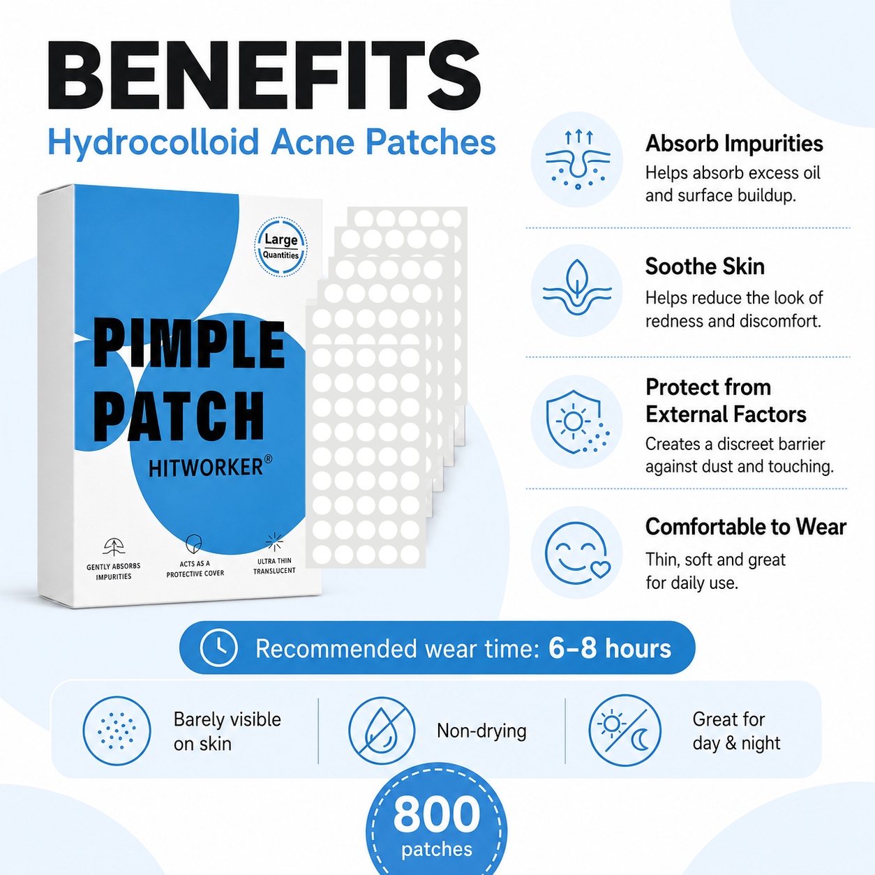 800 szt. hydrokoloidowych plas – Skincare recenzja i cena