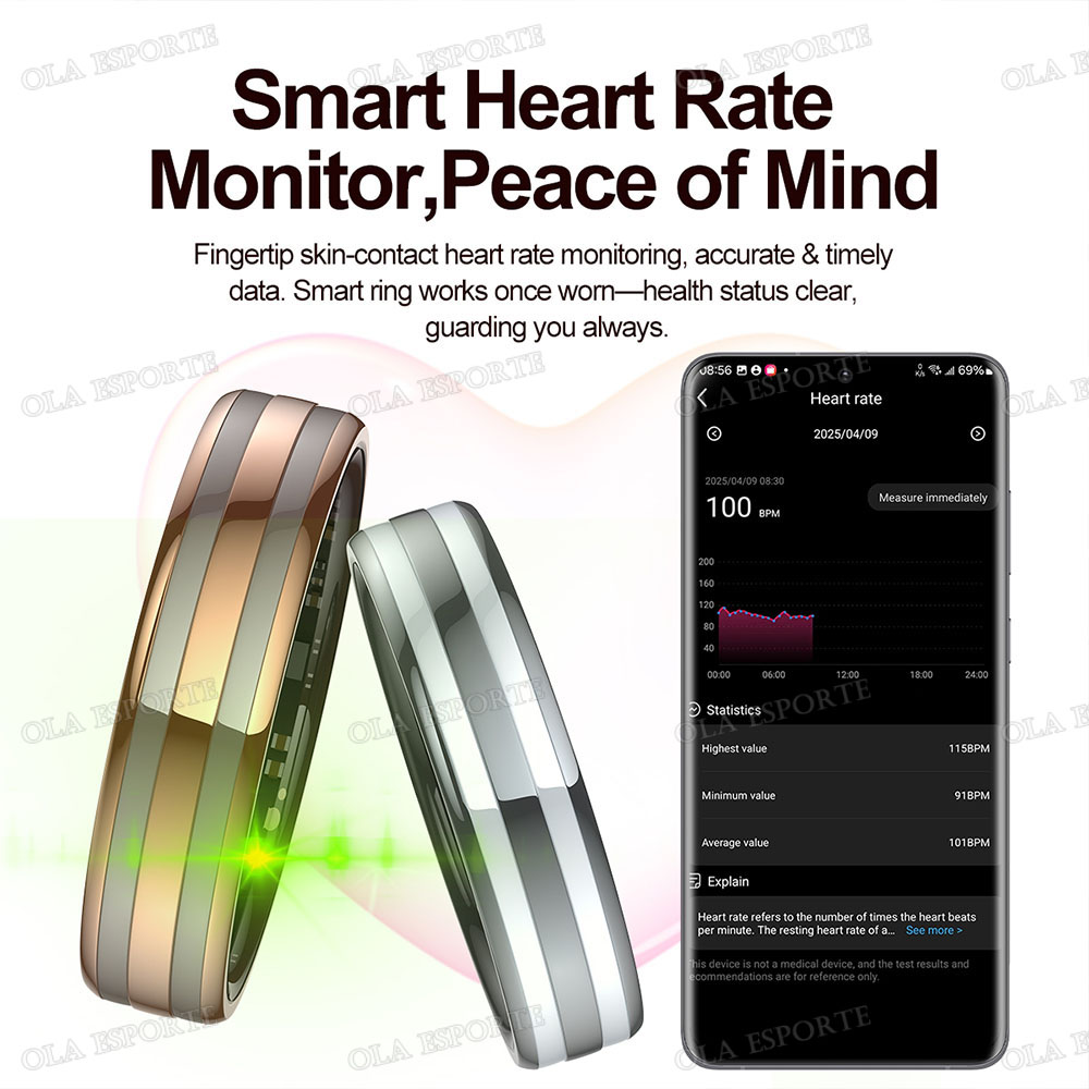 Nowy inteligentny pierścień mo – Health Monitors recenzja i cena