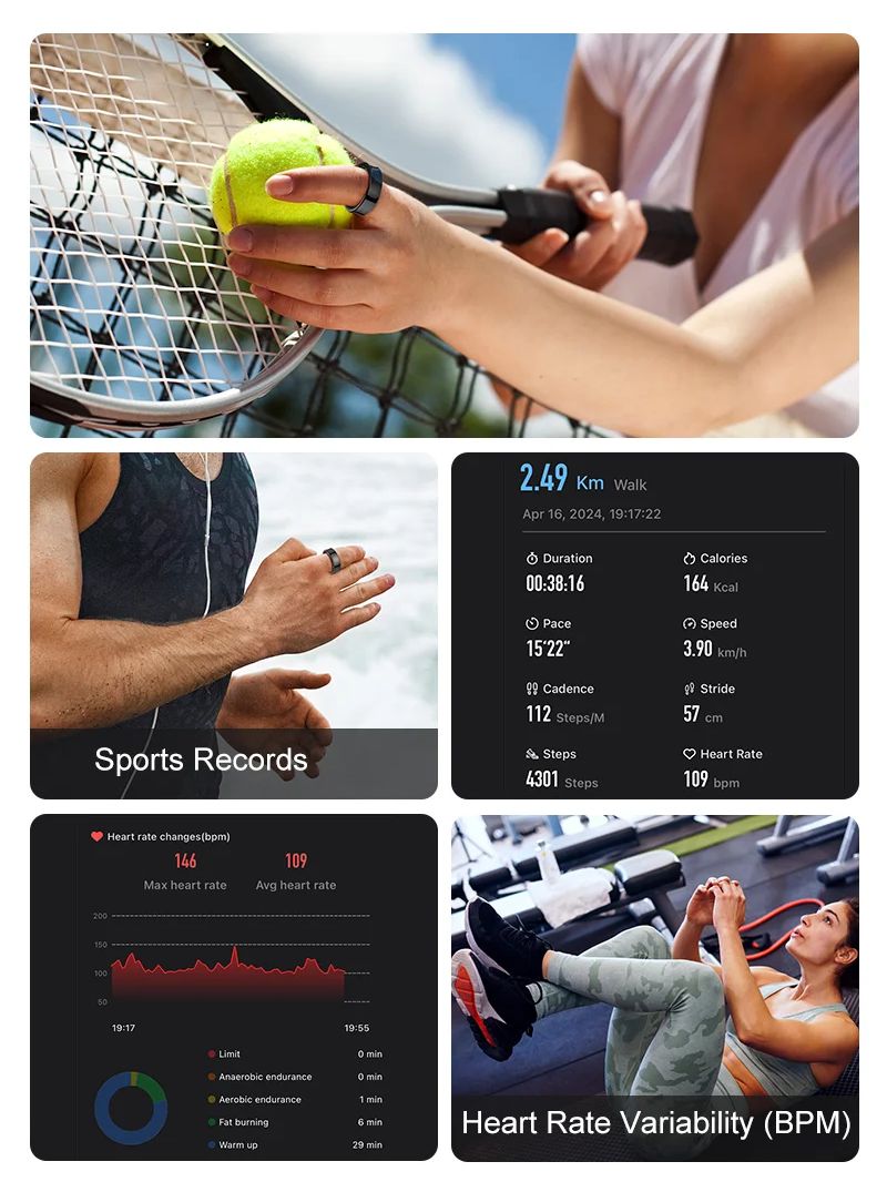 Nowy inteligentny pierścień R0 – Health Monitors recenzja i cena